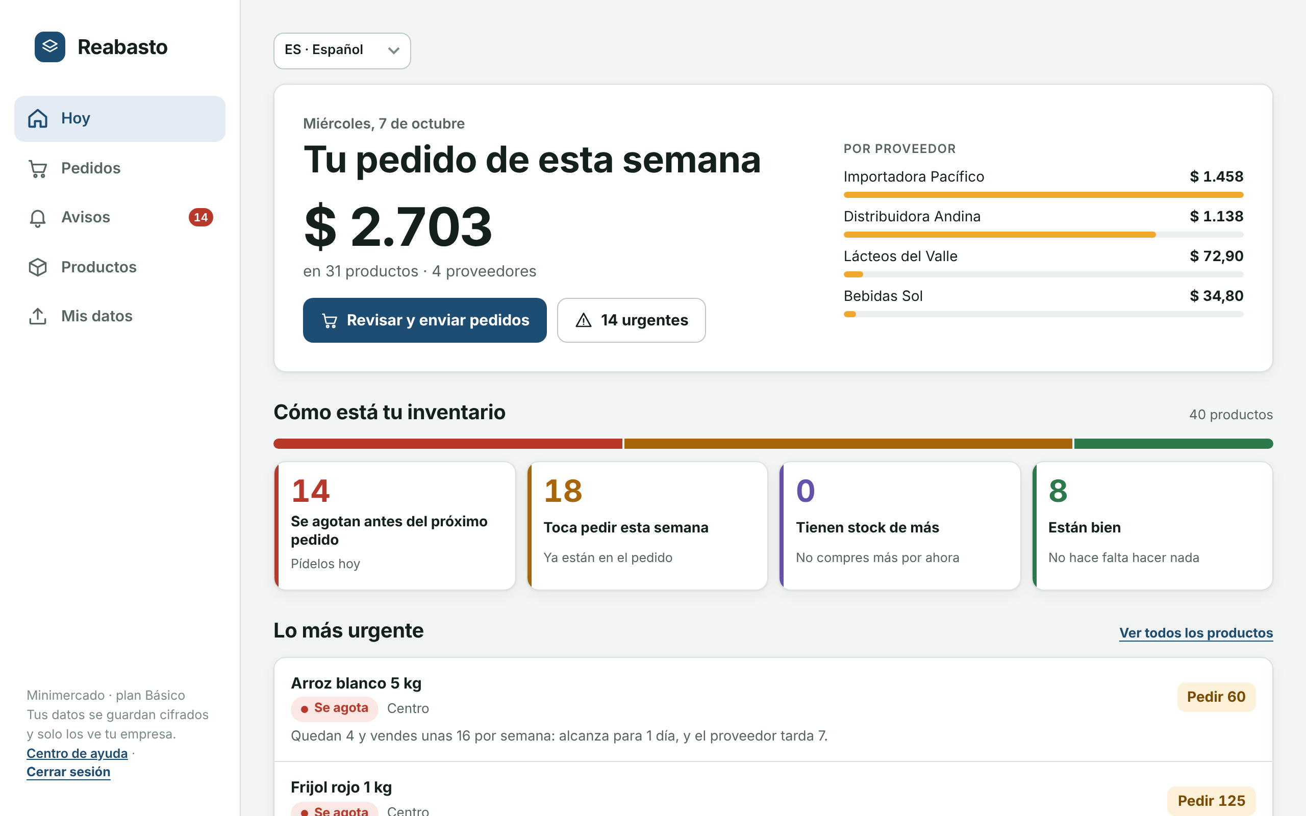 Pantalla Hoy de Abastecia en el ordenador: el pedido de la semana por proveedor